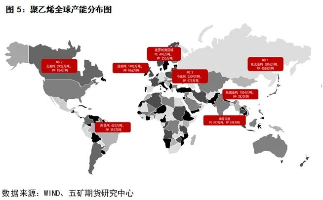 聚烯烃：聚乙烯PE介绍(图4)
